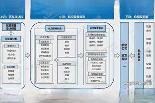 埃德森半场数据：铲倒马特塔破坏单刀染黄 11次触球 评分6.5